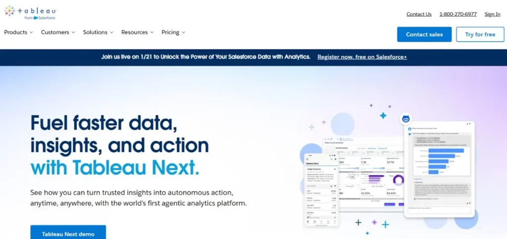 Tableau - Performance Measurement Tools