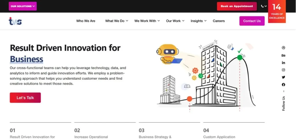 Tekki Web Solutions - IT Companies in Indore