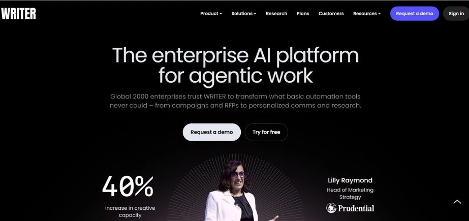 Writer - Office Automation Software