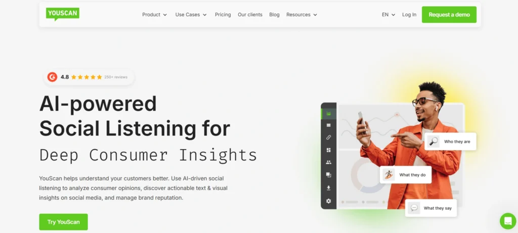 Social Media Monitoring Tool
- YouScan