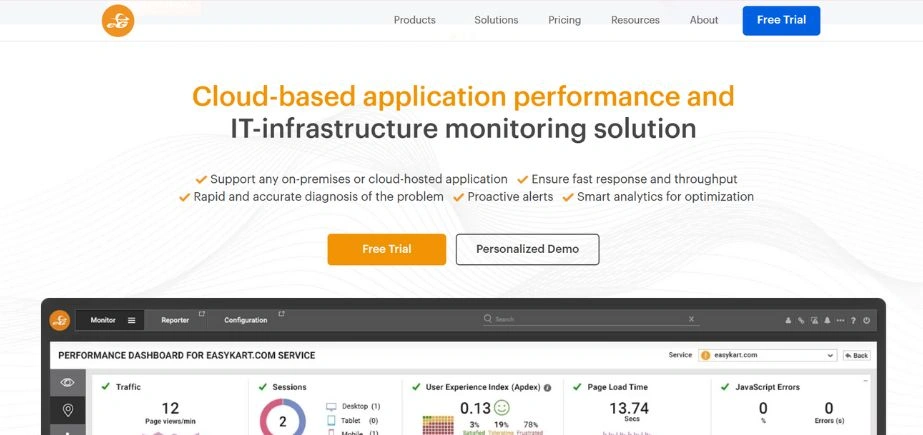 eG Innovations - Application Monitoring Tools