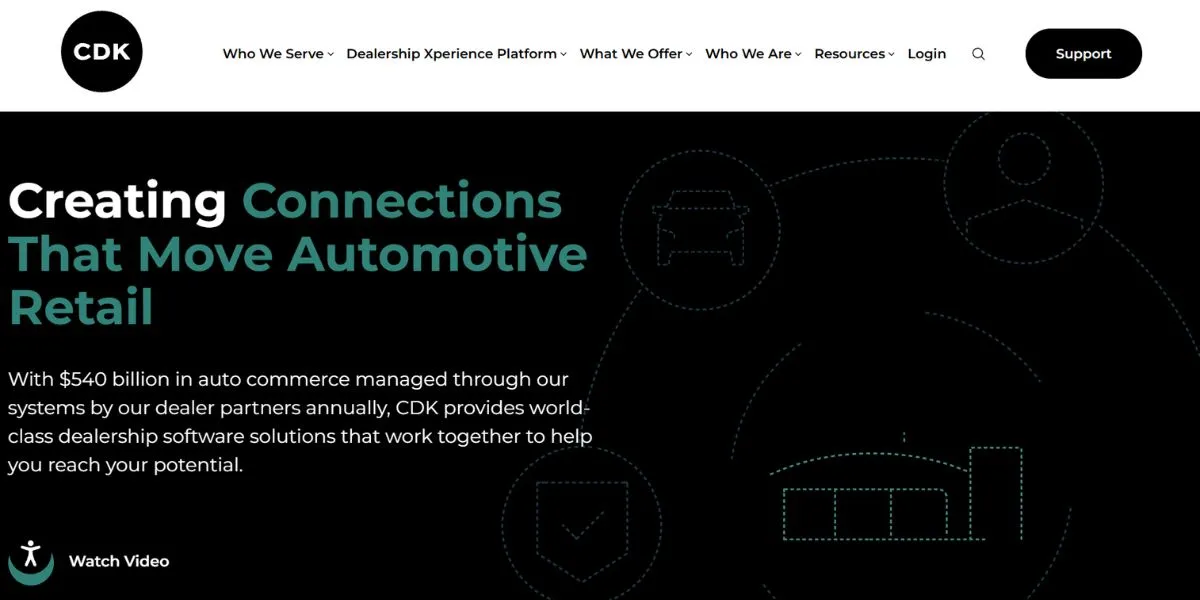 CDK Global - IT Companies in Madhapur