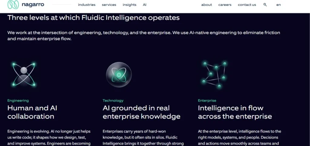 Naggarro - IT Companies in Jaipur