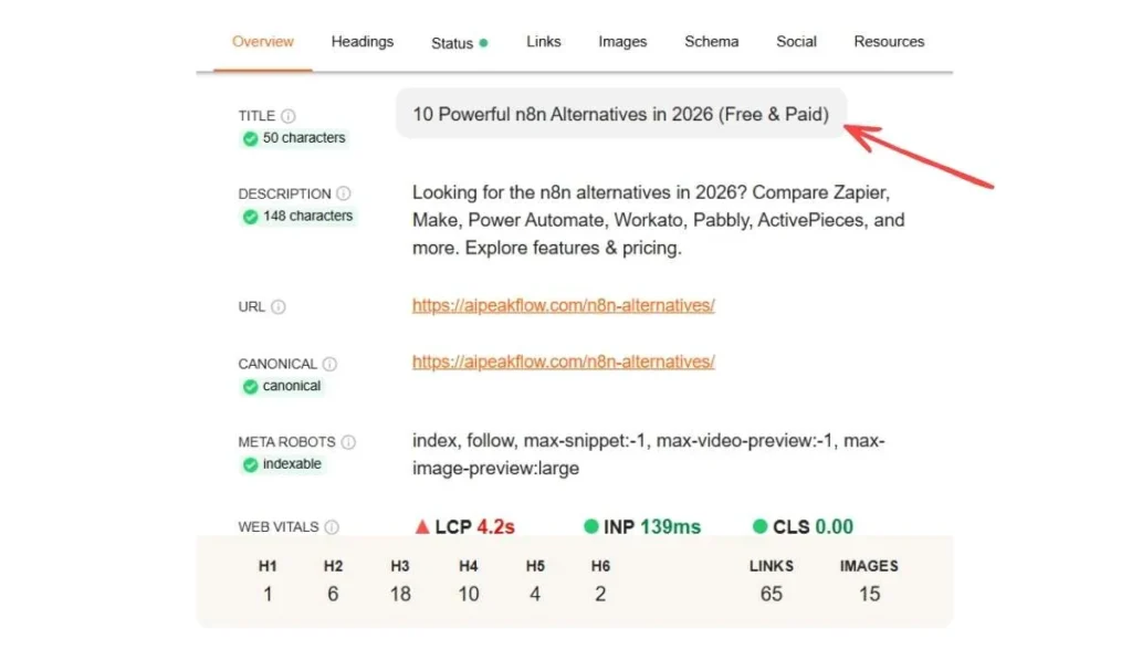 SEO H1 Tag Best Practices