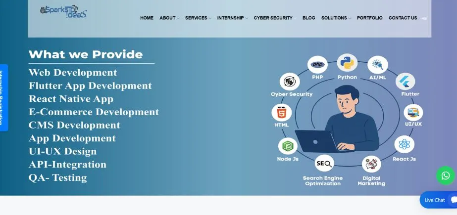 Sparks To Ideas - IT Companies in Ahmedabad