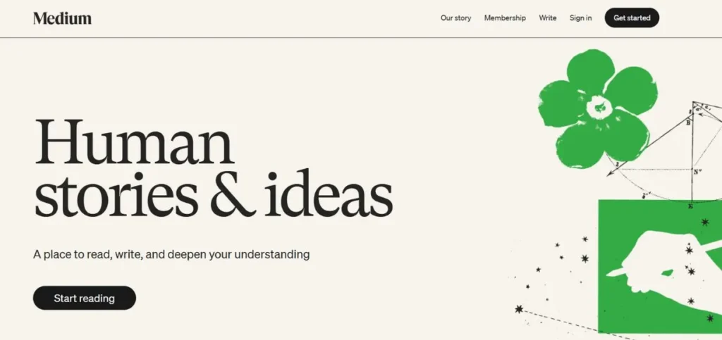 Medium - Best Profile Creation Sites for Freelancers