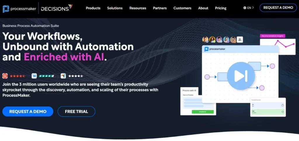 ProcessMaker - AI Workflow Automation Tools