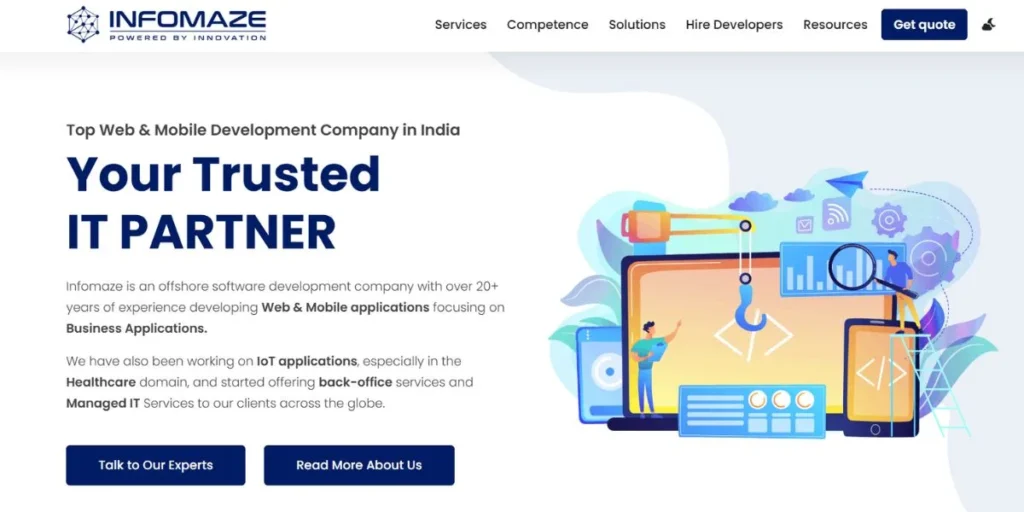 Infomaze - IT Companies in Mysore