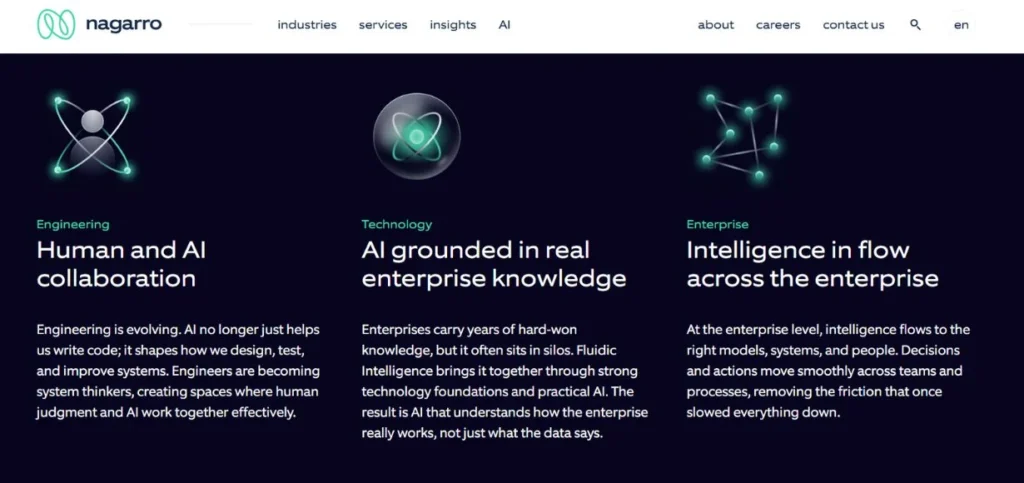 Nagarro - IT Companies in Mysore