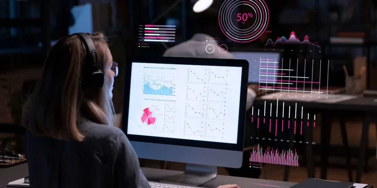 Performance Review Software